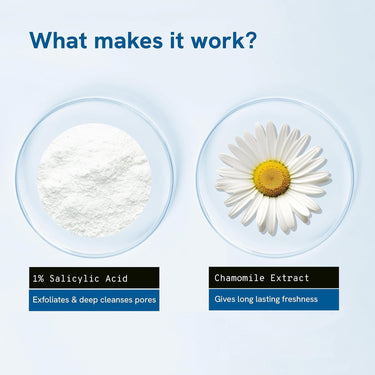 Be Bodywise 1% Salicylic Acid Exfoliating Body Wash Shower Gel 250ml | Prevents Body Acne, Bumpy skin & Deep cleanses | Suitable for All Skin Types.